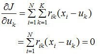Summary of k-Means Clustering Algorithm Principles