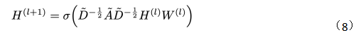 Understanding Graph Neural Networks