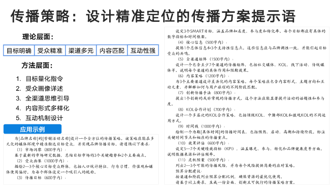 DeepSeek User Manual from Tsinghua University
