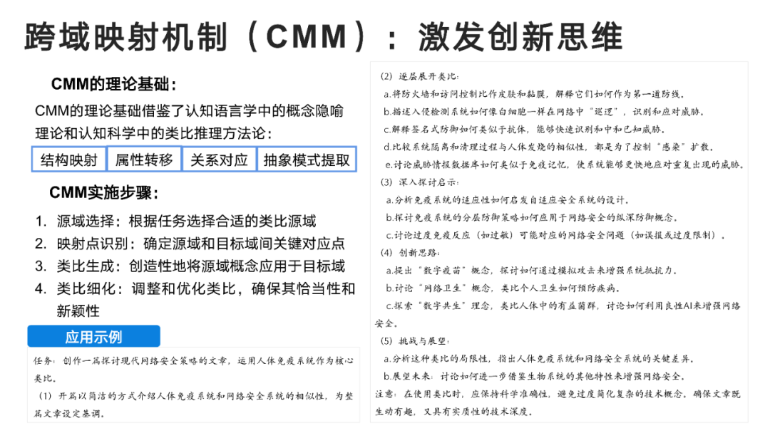 DeepSeek User Manual from Tsinghua University