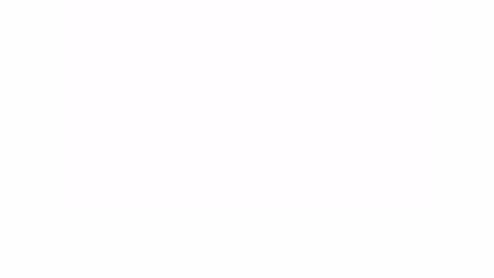 TensorFlow 2.0 Model: Recurrent Neural Networks