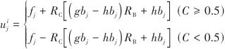 Intelligent Prediction of Loose Circles in Deep Tunnels Based on Improved XGBoost Algorithm