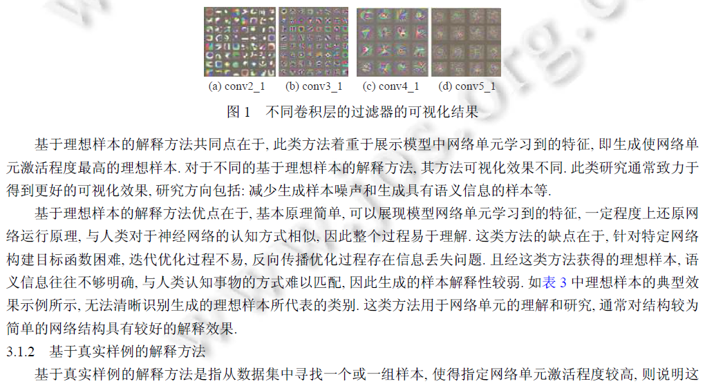 A Review of Interpretability Research in Convolutional Neural Networks