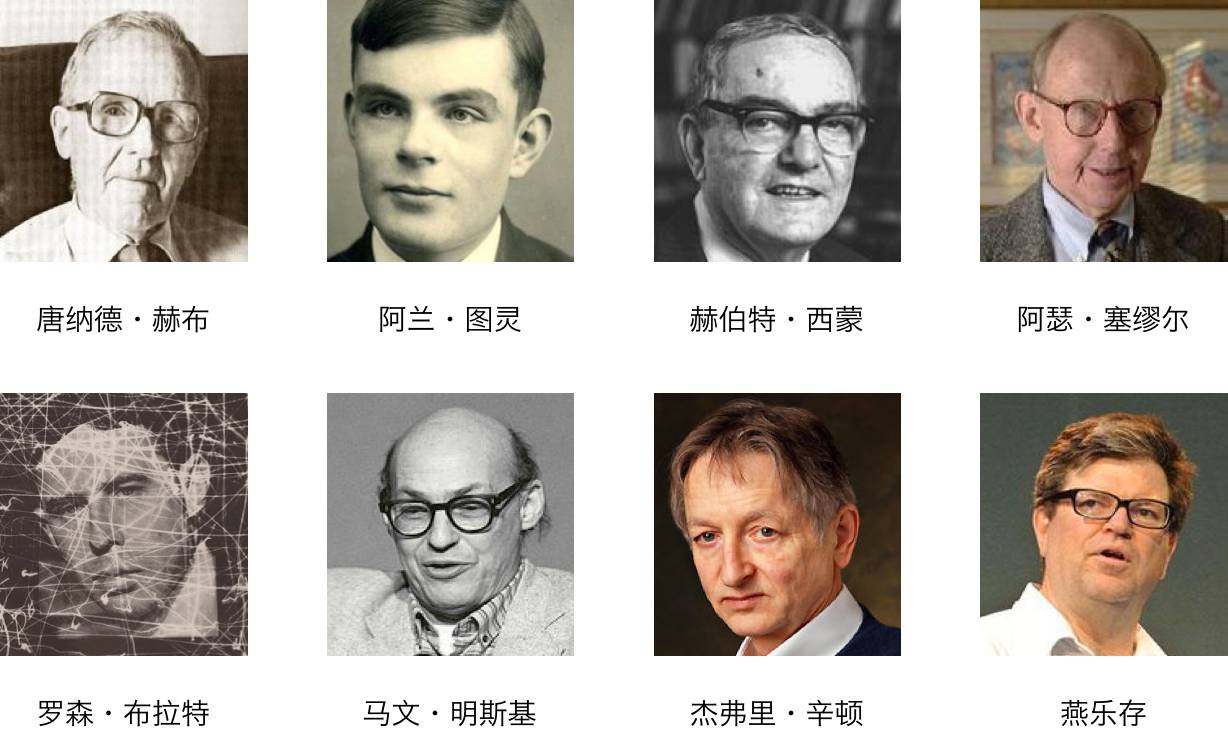 The Evolution of Machine Learning: A Grand History