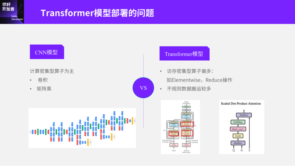 Practical Experience in Transformer Quantization Deployment Based on Journey 5 Chip