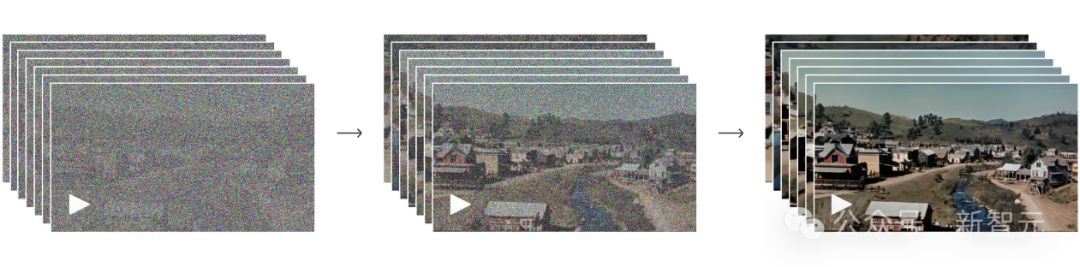 Unveiling OpenAI's Sora: A Breakthrough in AI Video Generation