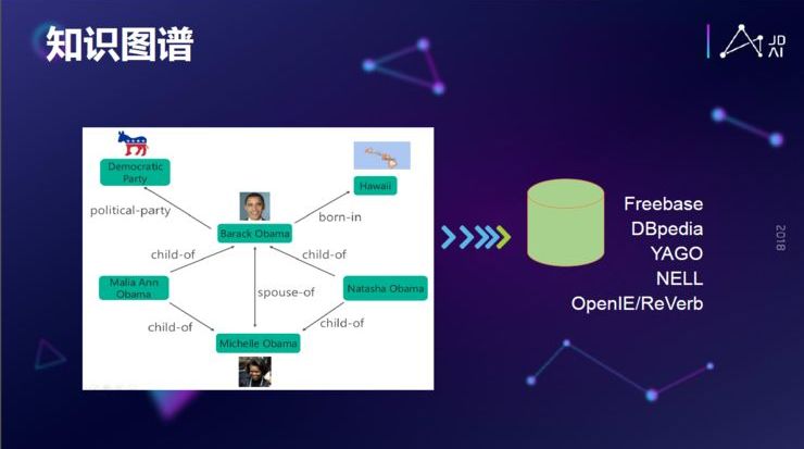 He Xiaodong: How AI Understands Humans Through NLP Technology