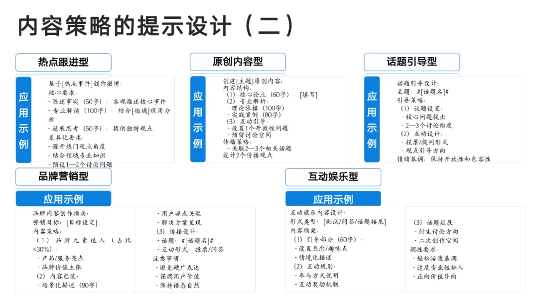 DeepSeek User Manual from Tsinghua University