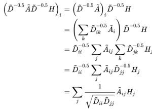 Understanding Graph Neural Networks