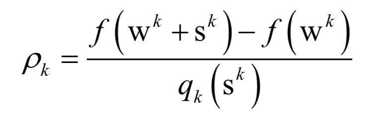 Comprehensive Summary of Optimization Algorithms in Machine Learning