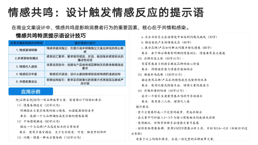DeepSeek User Manual from Tsinghua University