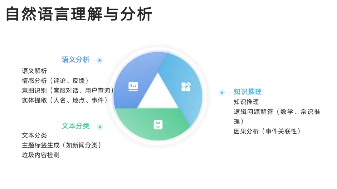 DeepSeek User Manual from Tsinghua University
