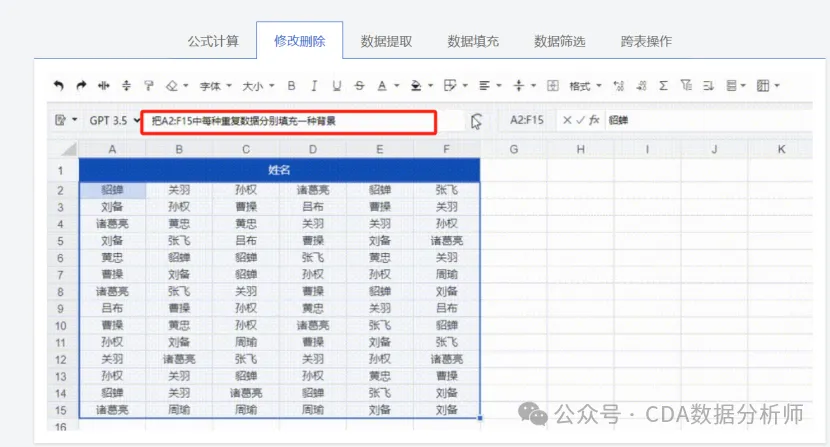 5 Powerful AI Data Analysis Tools for Innovative Research
