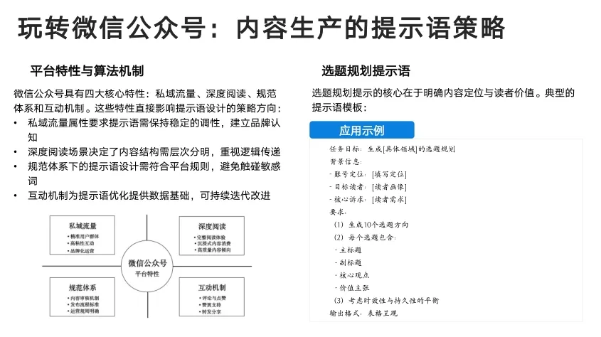 How to Use DeepSeek? Comprehensive Analysis from Tsinghua University's Shenyang Team