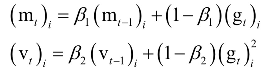 Comprehensive Summary of Optimization Algorithms in Machine Learning