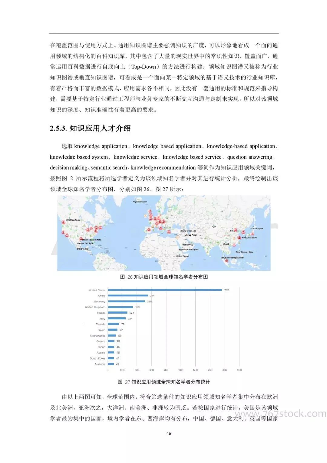 Tsinghua University: Knowledge Graph in Artificial Intelligence