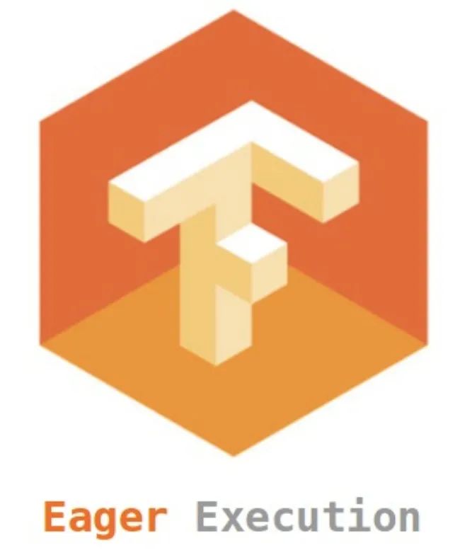 A First-Person Perspective on Deep Learning Frameworks