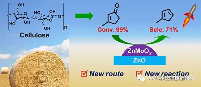 New Method for Synthesizing Methylcyclopentadiene from Cellulose