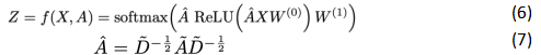 Understanding Graph Neural Networks