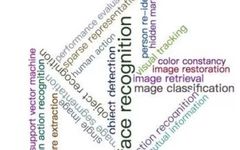 Comprehensive Knowledge Graph of Face Recognition