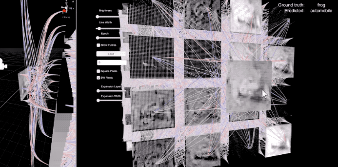A Foreign Guy Visualized CNN Clearly: Convolution and Pooling