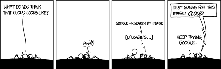 Commercial Applications of Computer Vision