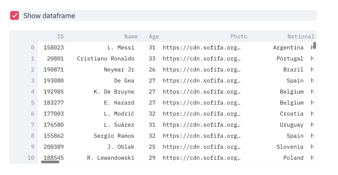 How to Write Web Apps Using Simple Python for Data Scientists