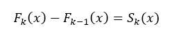 Understanding the XGBoost Algorithm