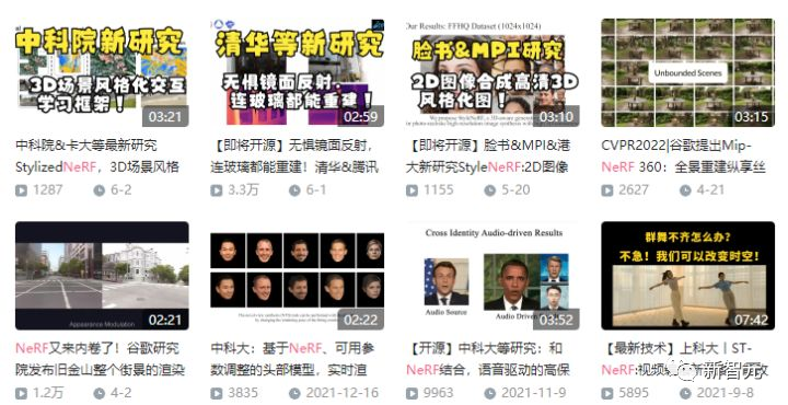 NeRF Technology: A Potential Successor to Deepfake