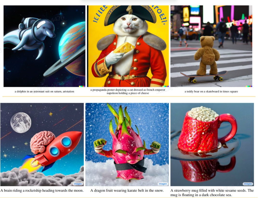 Controllable Image Generation Models Based on Diffusion