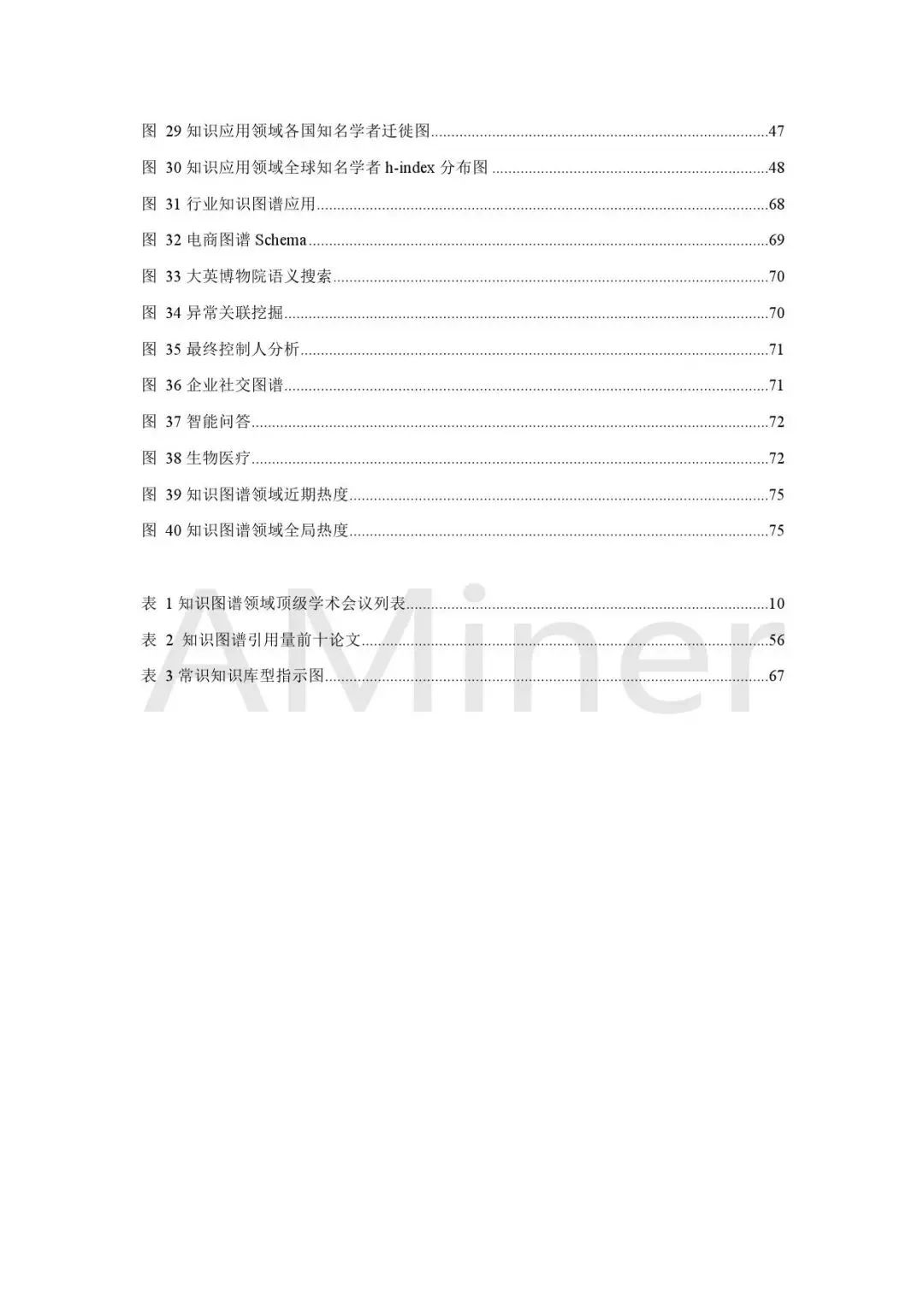 Tsinghua University: Knowledge Graph in Artificial Intelligence