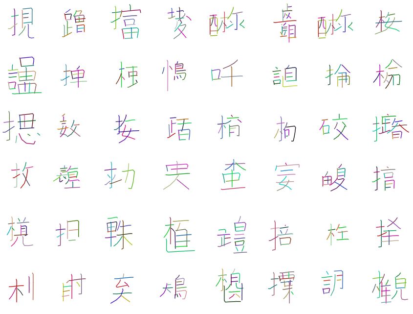 Google Brain Researcher Explores Chinese Character RNN: Neural Networks Generate New Chinese Dictionary