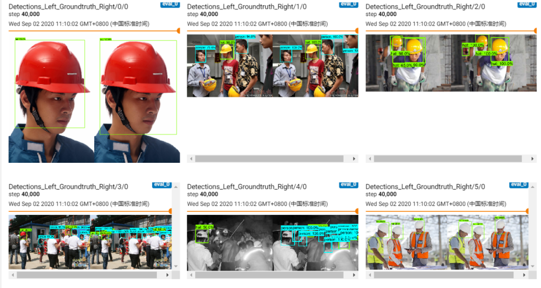 Training and Inference of Safety Helmet Detection Model Using TensorFlow and OpenCV4