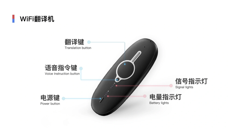 Guide to Using Baidu Translate Effectively