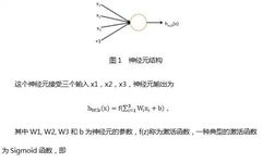 Decoding The Smart Learning Machines Closest To The Human Brain