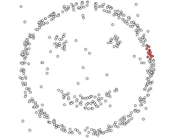 A Simple Explanation of Machine Learning