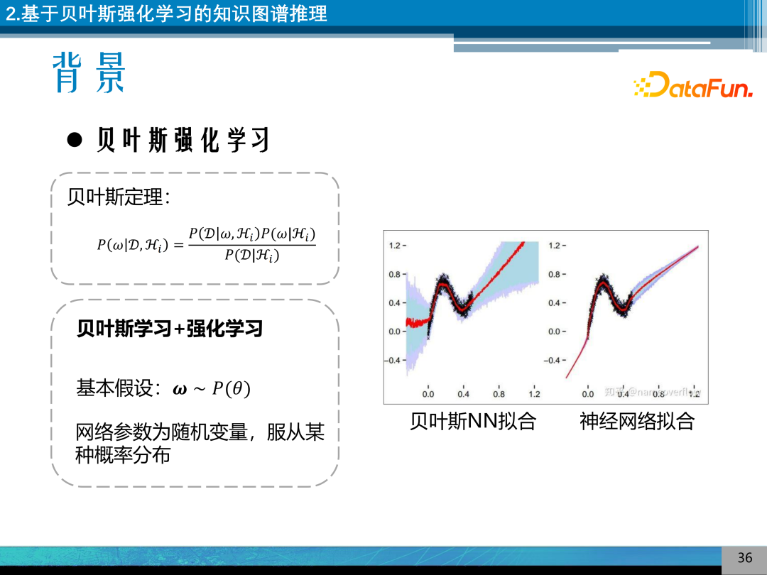 Research on Explainable Knowledge Graph Reasoning