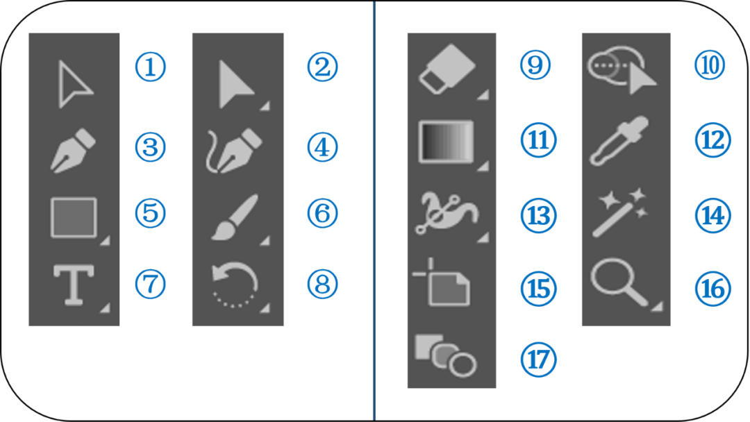 Introduction to Ai Toolbar and Cell Drawing Techniques